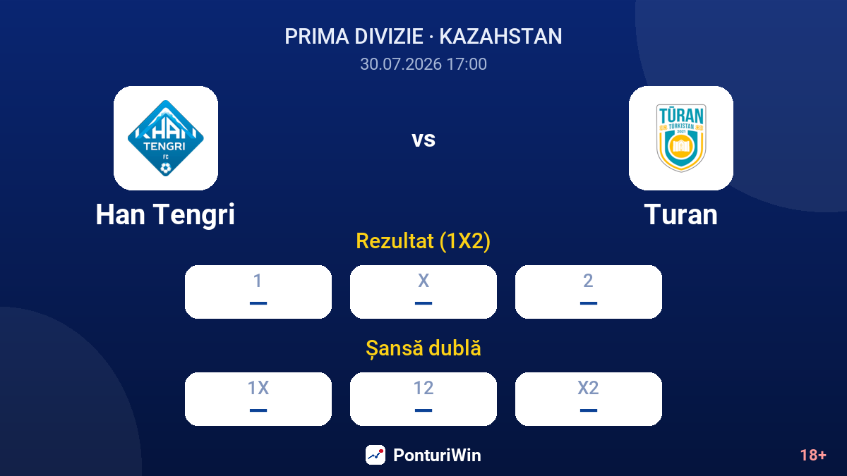 Han Tengri vs Turan — cote