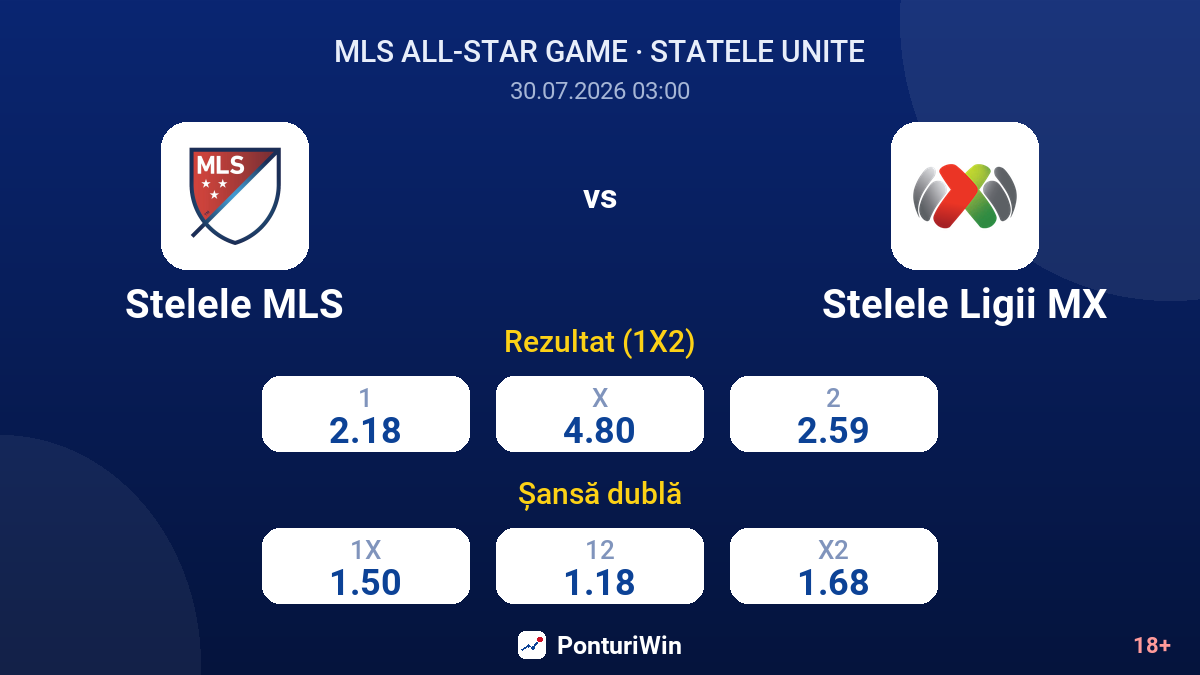 Stelele MLS vs Stelele Ligii MX — cote