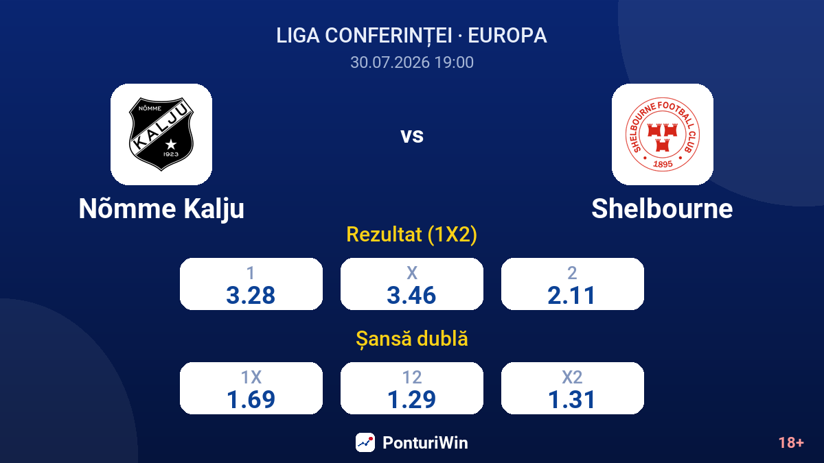 Nõmme Kalju vs Shelbourne — cote