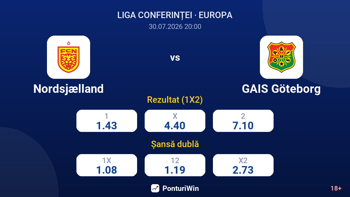Nordsjælland vs GAIS Göteborg — cote