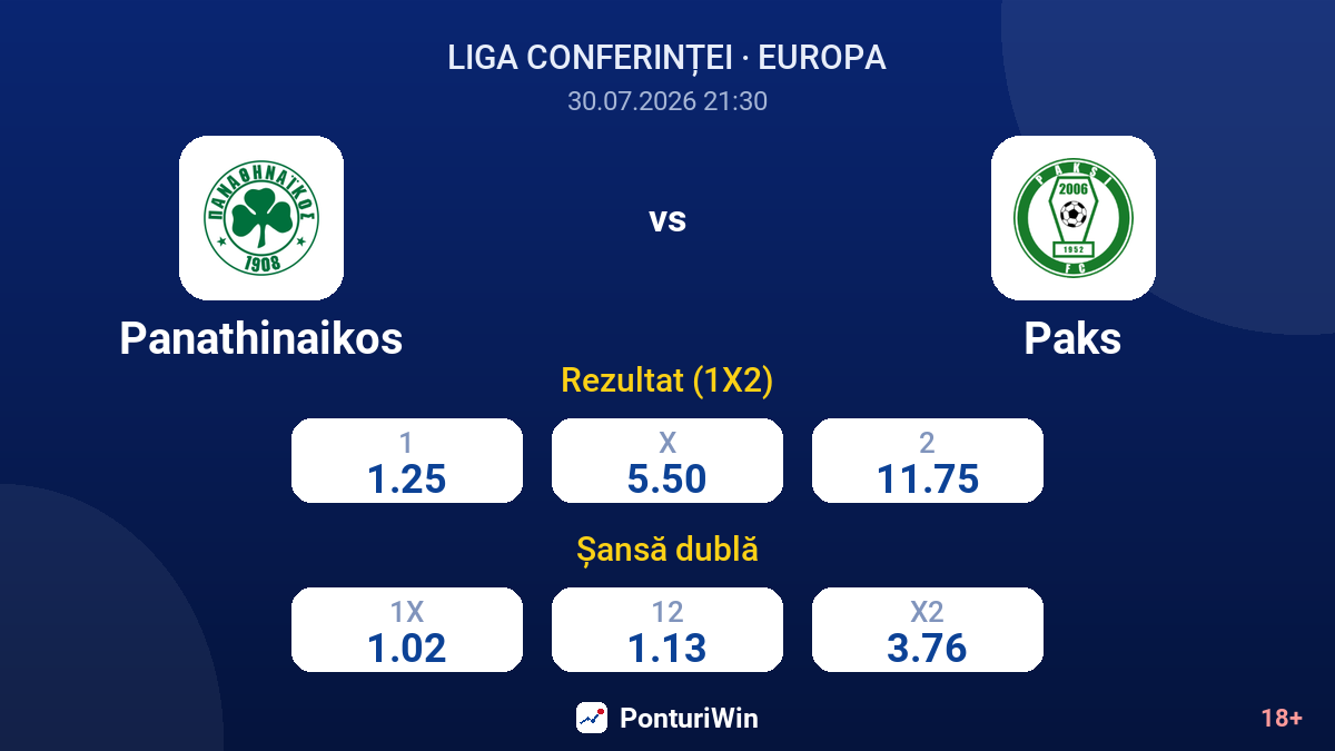Panathinaikos vs Paks — cote