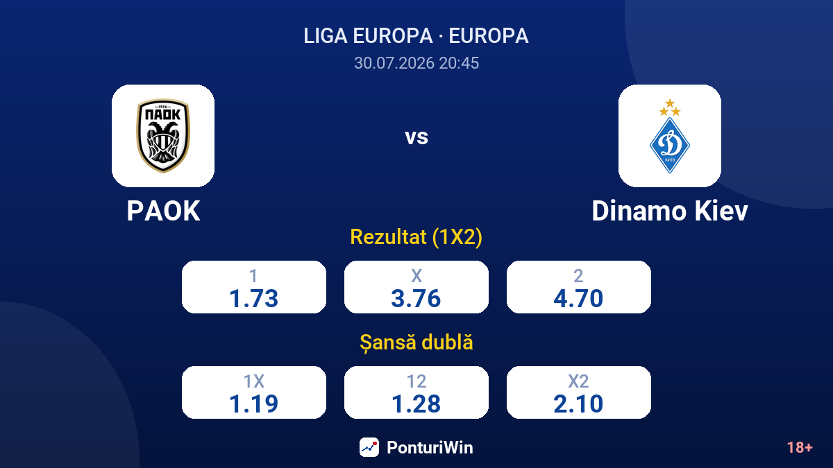 PAOK vs Dinamo Kiev — cote
