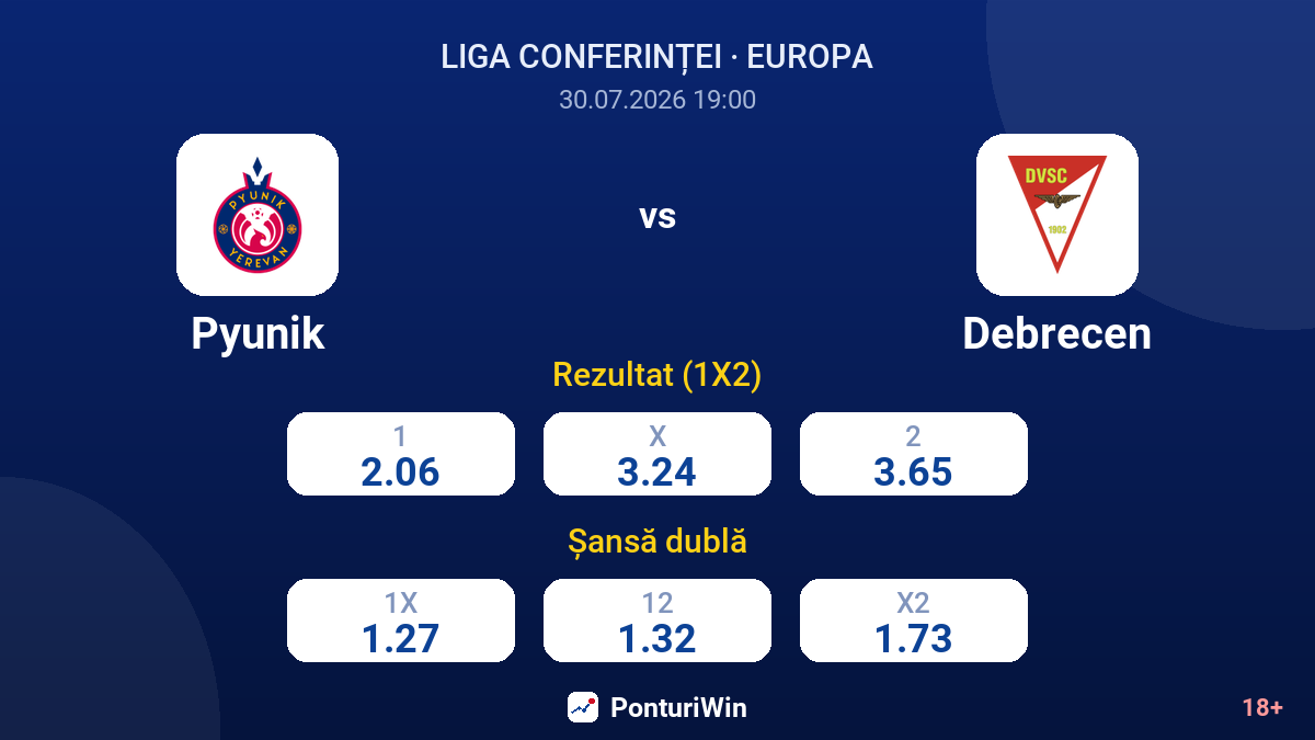 Pyunik vs Debrecen — cote