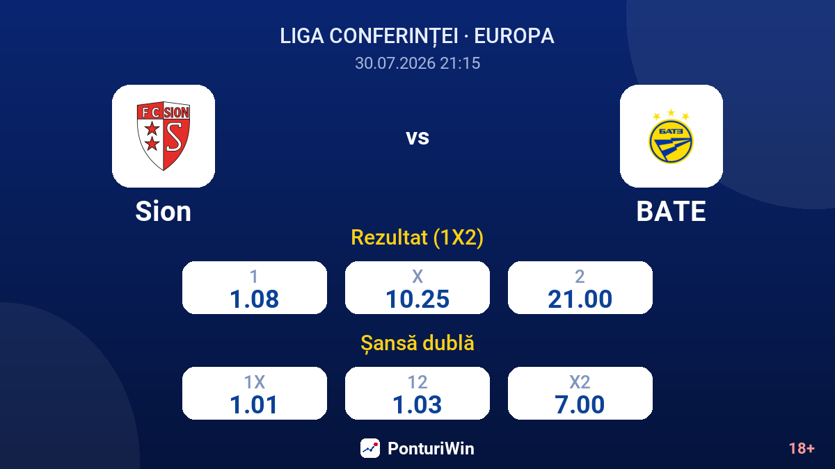 Sion vs BATE — cote