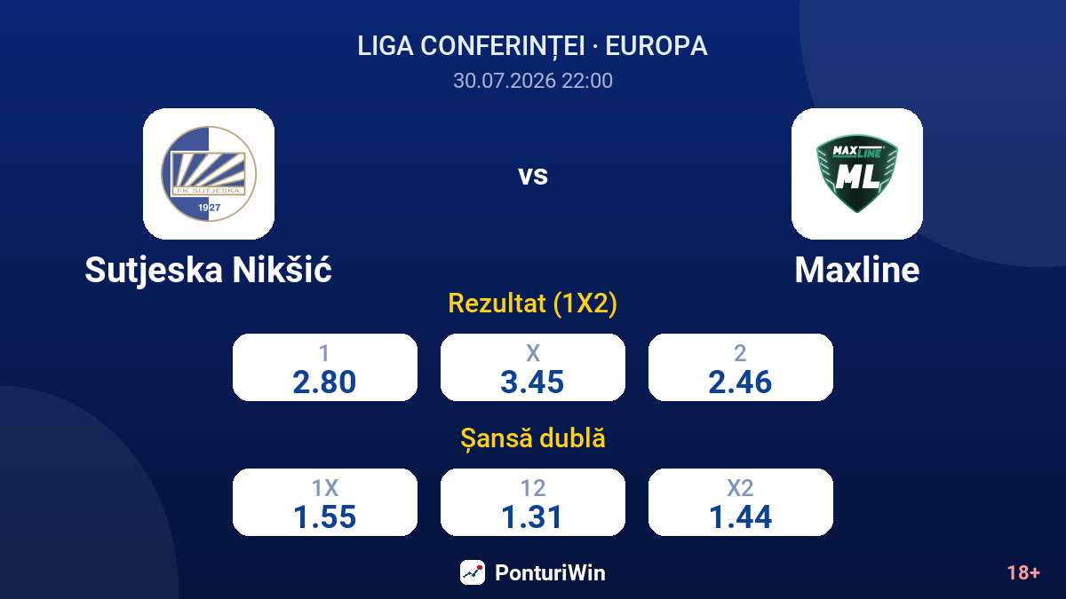 Sutjeska Nikšić vs Maxline — cote
