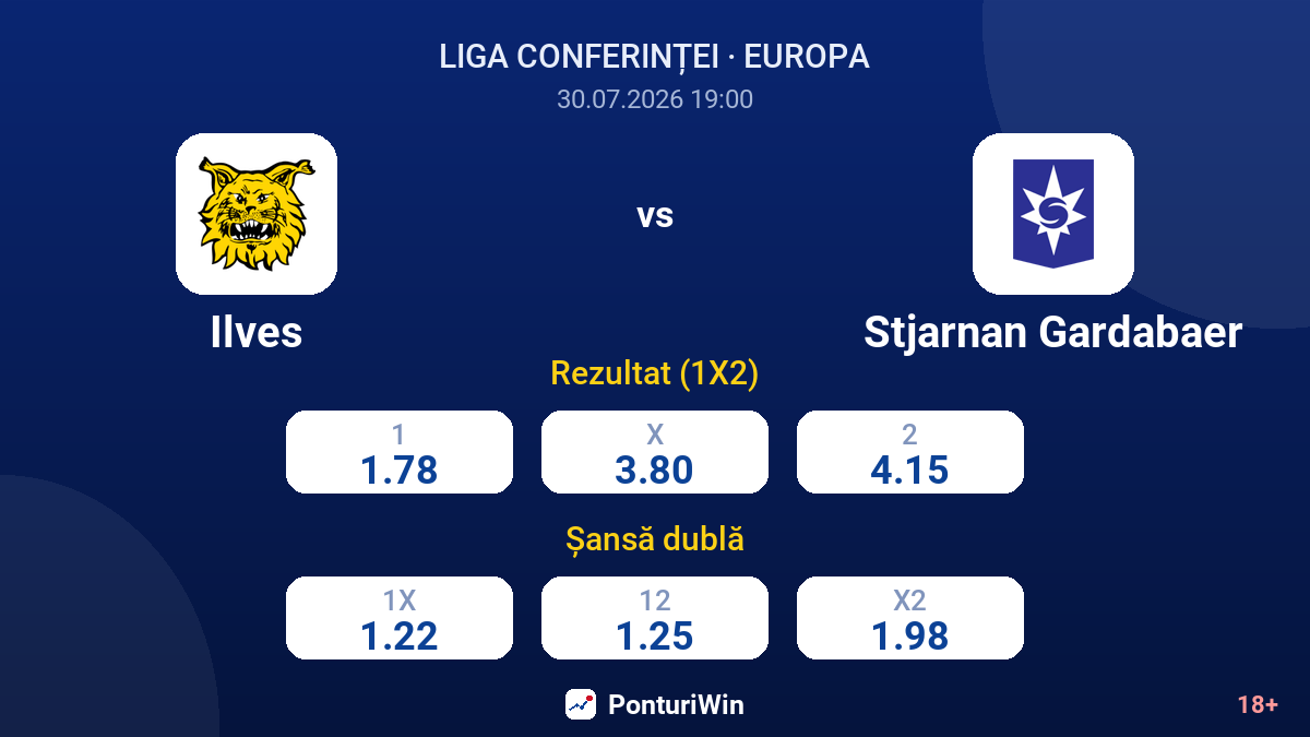 Ilves vs Stjarnan Gardabaer — cote