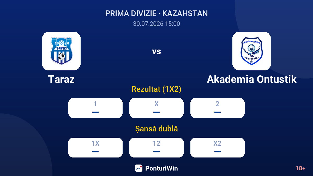 Taraz vs Akademia Ontustik — cote