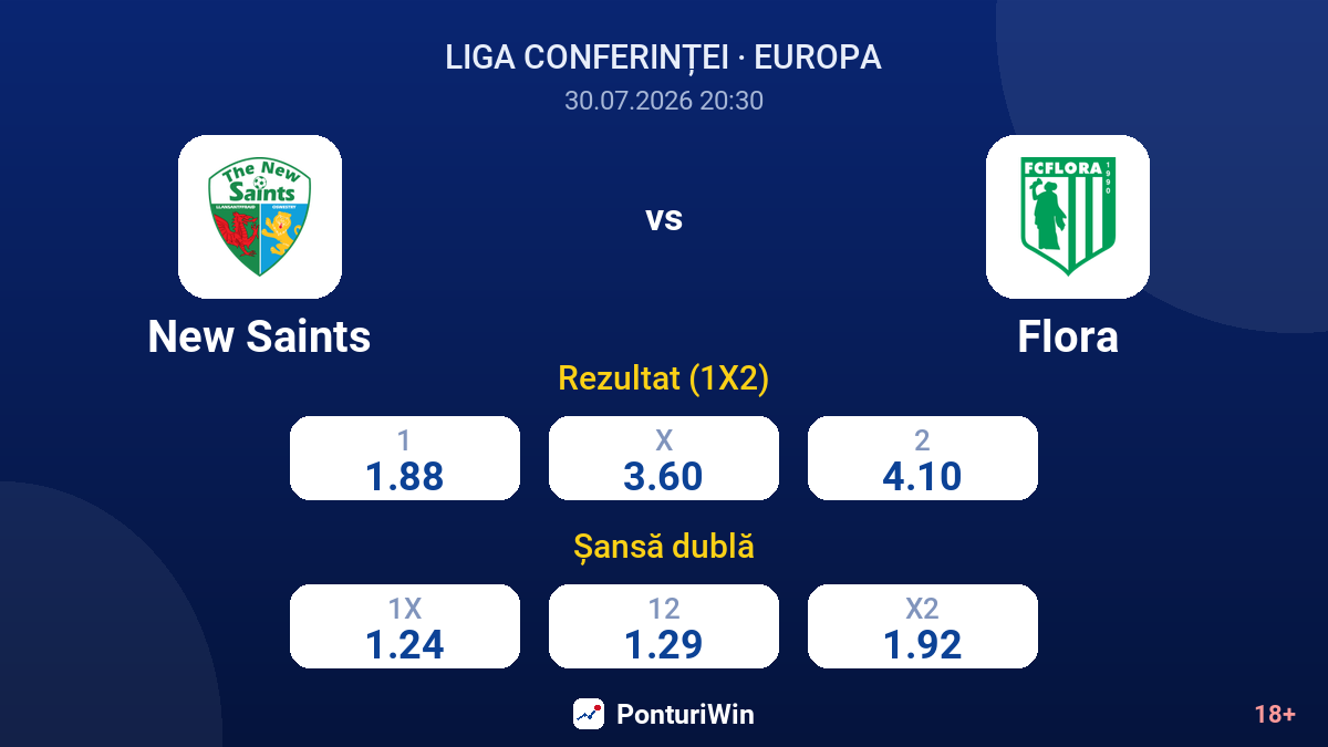New Saints vs Flora — cote