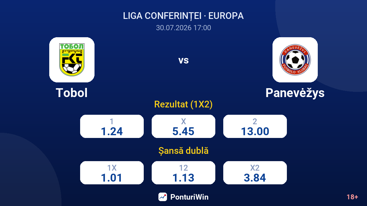 Tobol vs Panevėžys — cote