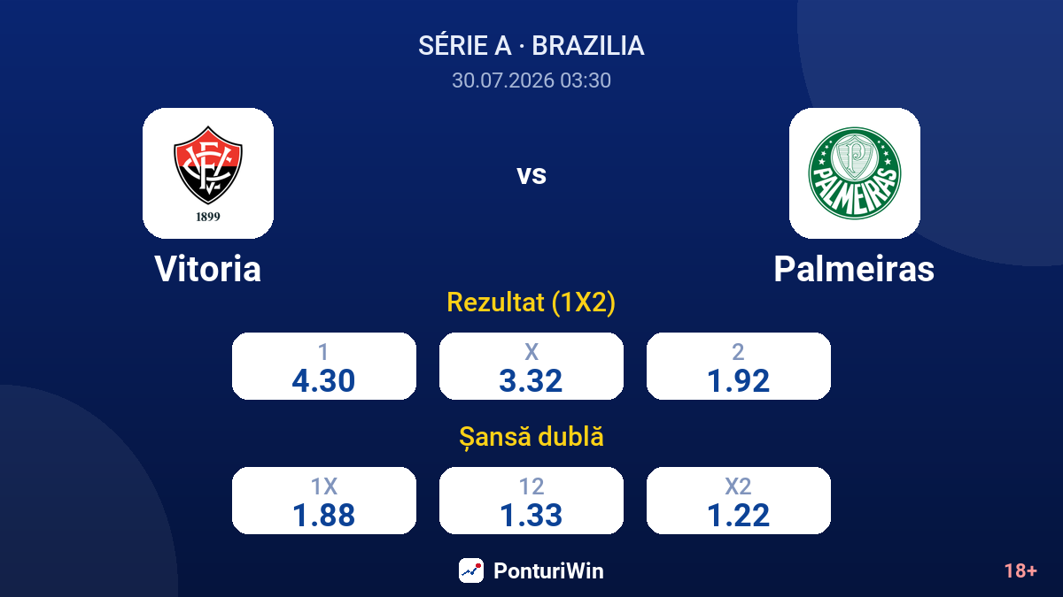 Vitoria vs Palmeiras — cote