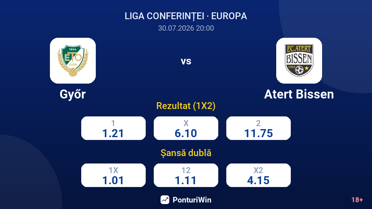 Győr vs Atert Bissen — cote