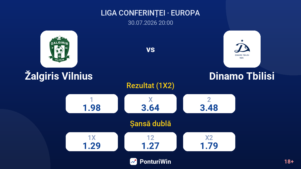 Žalgiris Vilnius vs Dinamo Tbilisi — cote