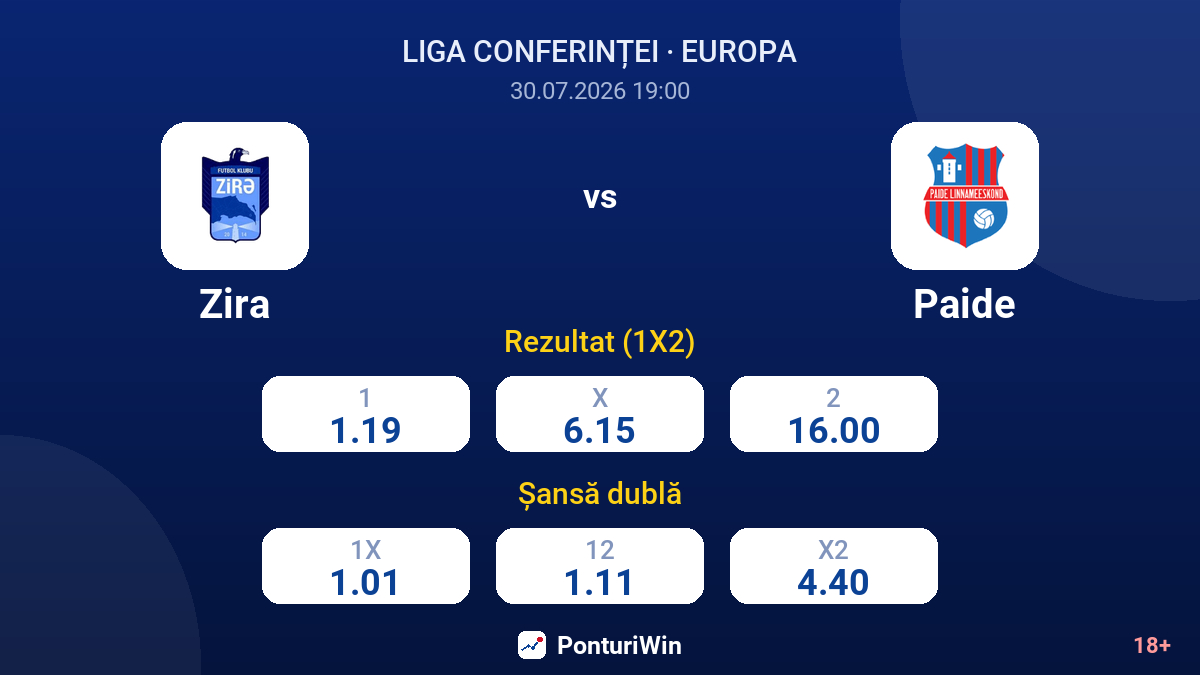 Zira vs Paide — cote