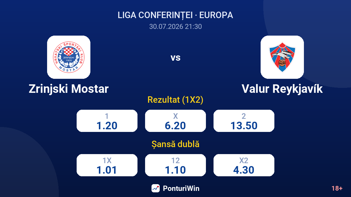 Zrinjski Mostar vs Valur Reykjavík — cote