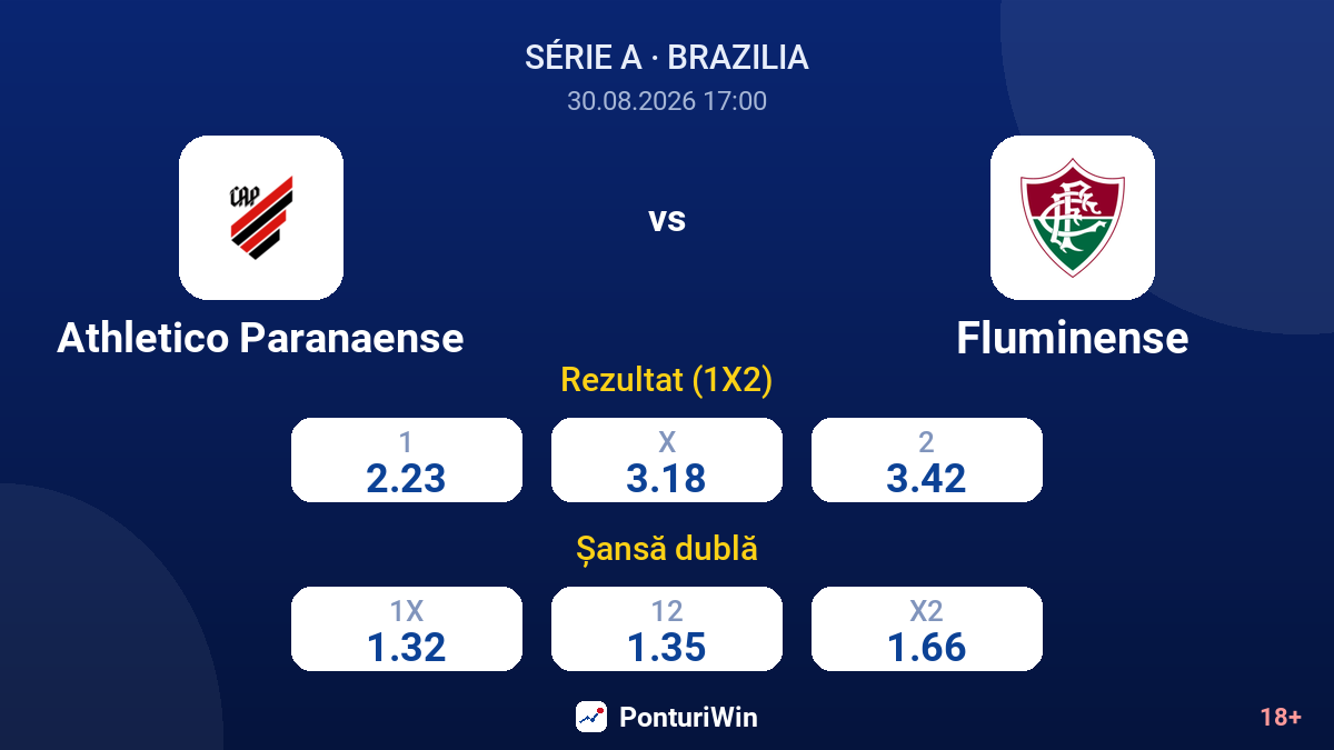Athletico Paranaense vs Fluminense — cote