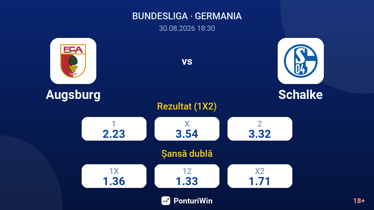 Augsburg vs Schalke — cote