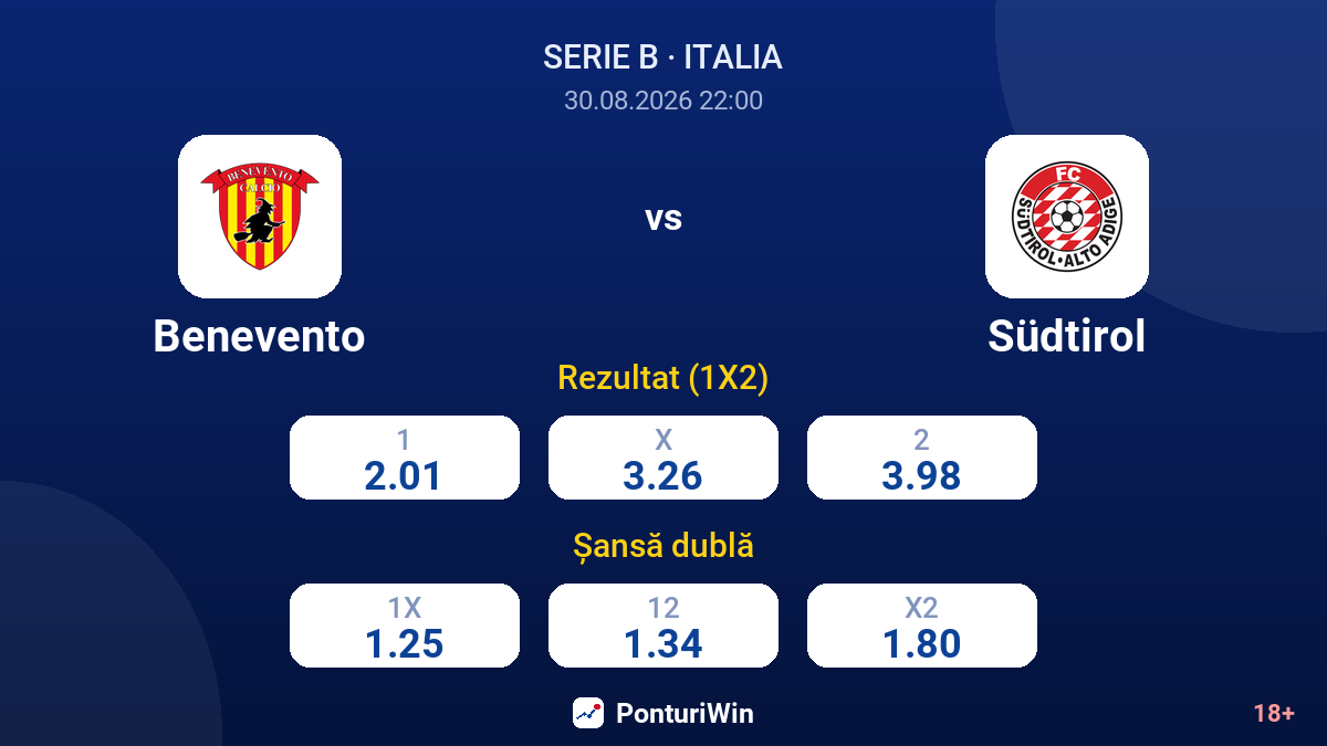 Benevento vs Südtirol — cote