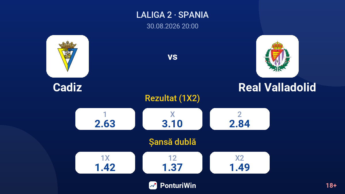 Cadiz vs Real Valladolid — cote