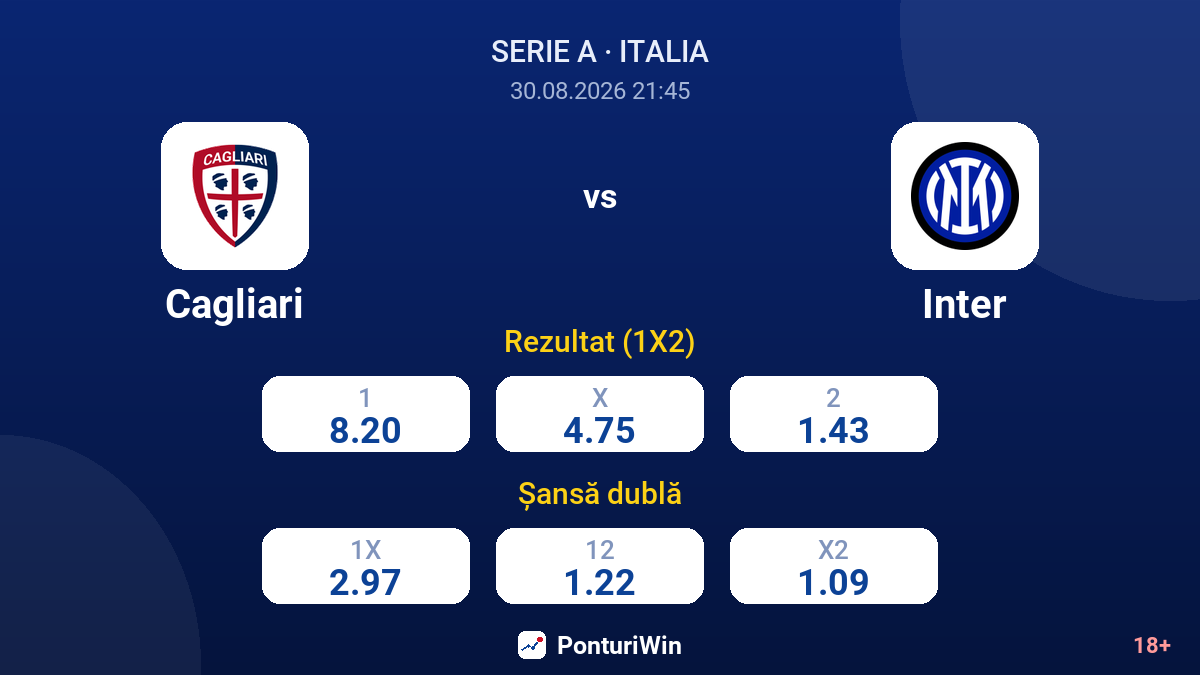 Cagliari vs Inter — cote