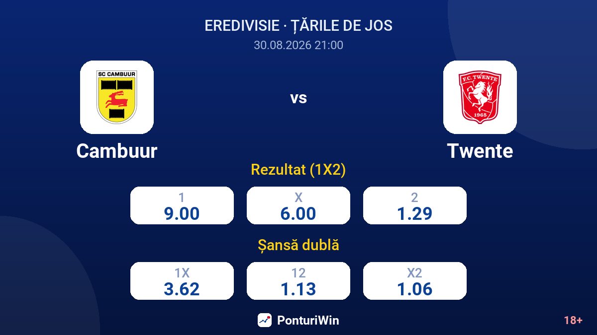 Cambuur vs Twente — cote