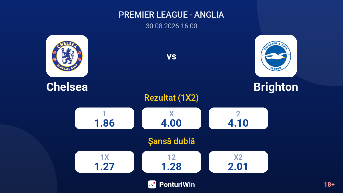 Chelsea vs Brighton — cote
