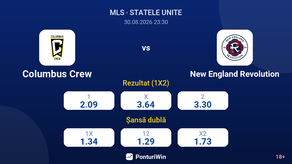 Columbus Crew vs New England Revolution — cote