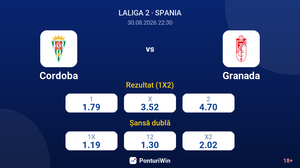 Cordoba vs Granada — cote