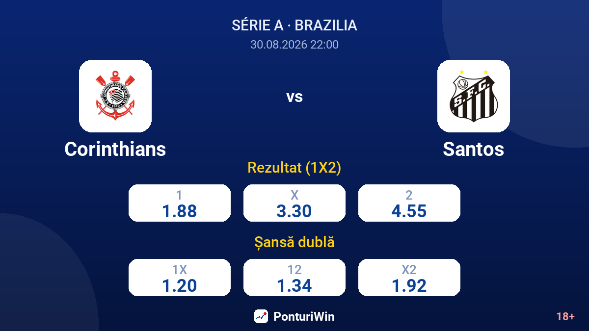 Corinthians vs Santos — cote