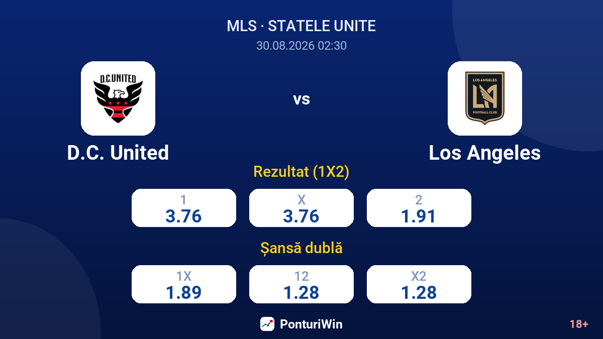 D.C. United vs Los Angeles — cote