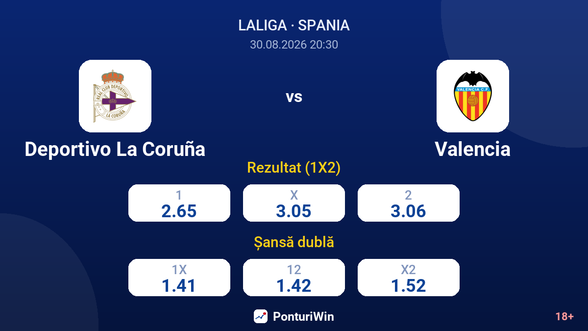 Deportivo La Coruña vs Valencia — cote