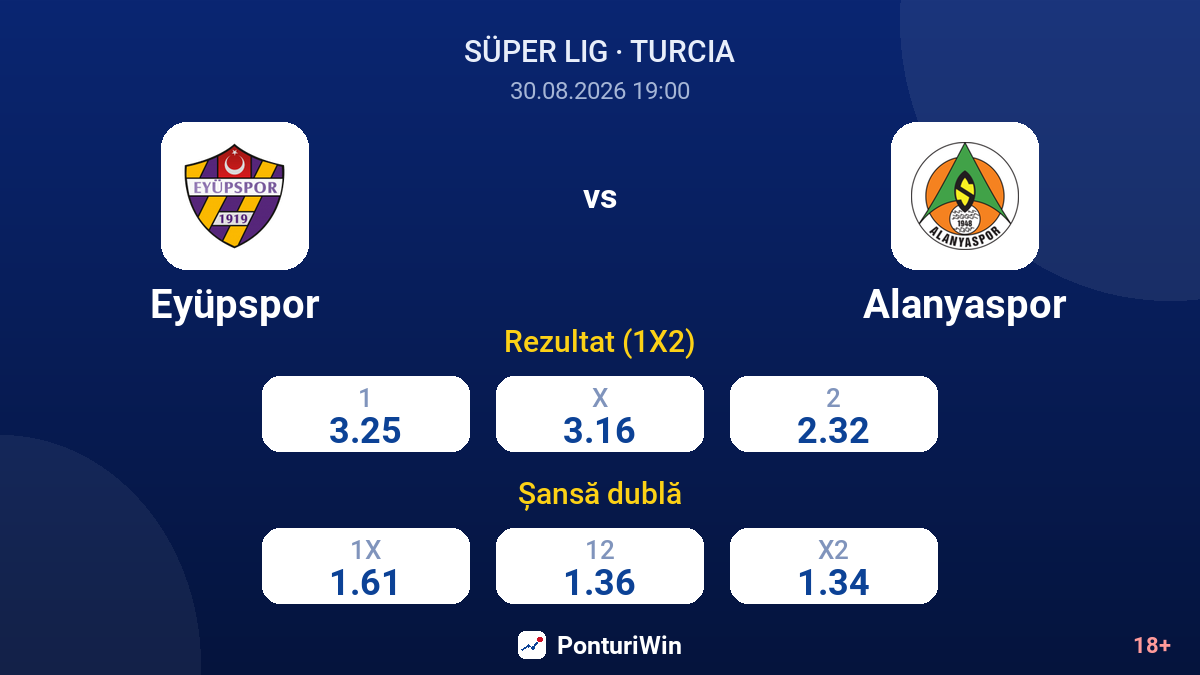 Eyüpspor vs Alanyaspor — cote