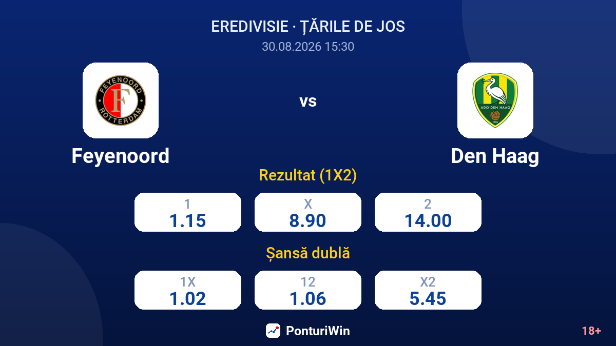 Feyenoord vs Den Haag — cote