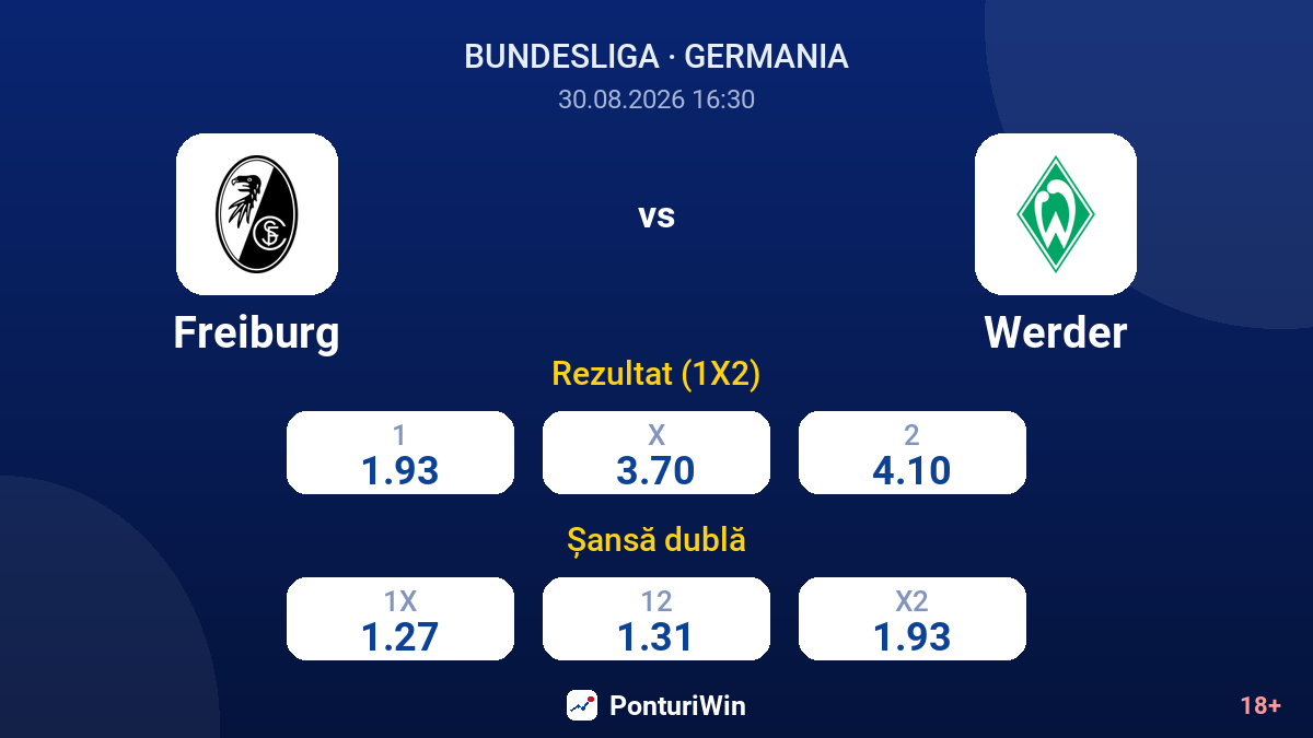 Freiburg vs Werder — cote