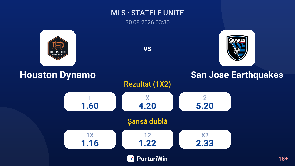 Houston Dynamo vs San Jose Earthquakes — cote