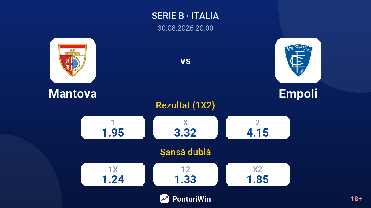 Mantova vs Empoli — cote
