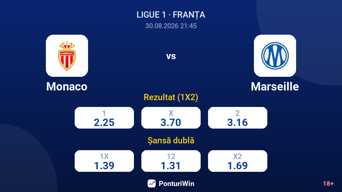 Monaco vs Marseille — cote