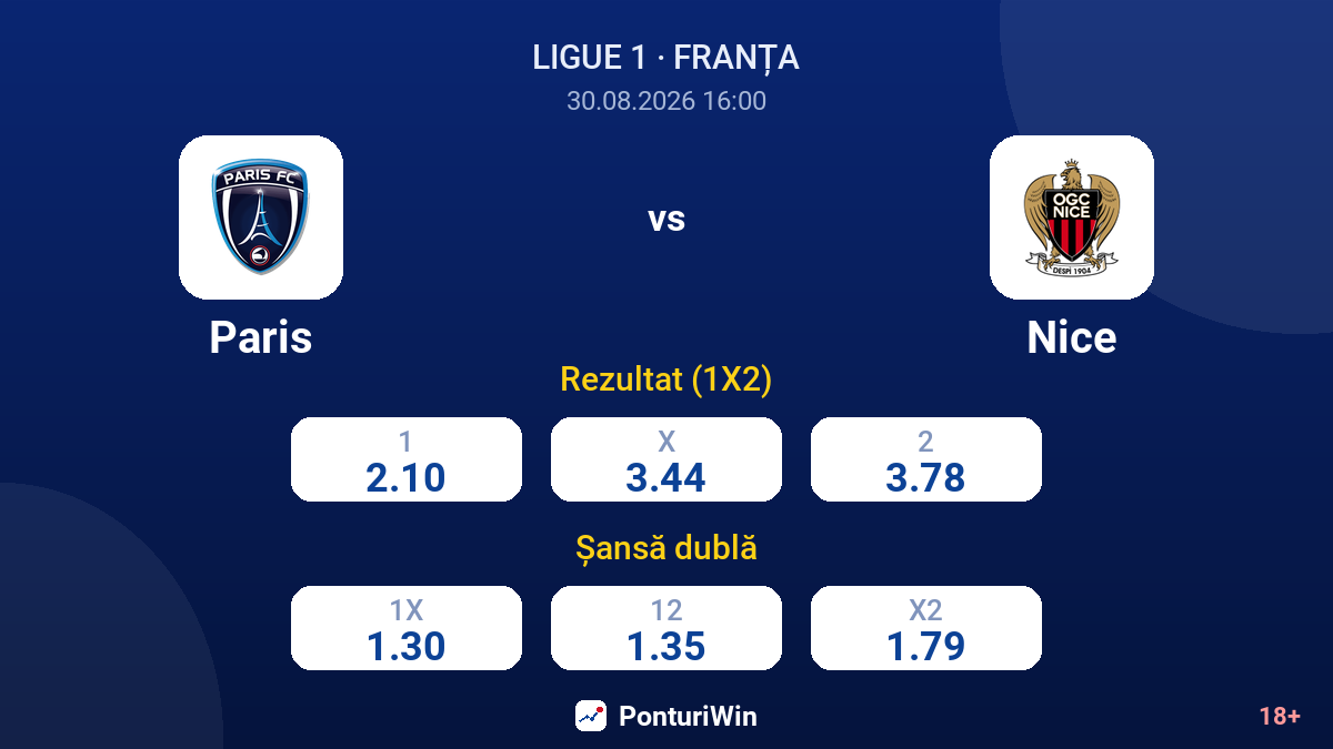 Paris vs Nice — cote