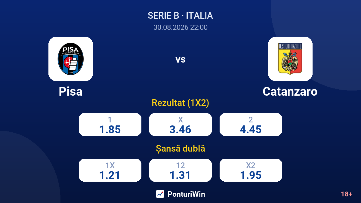 Pisa vs Catanzaro — cote