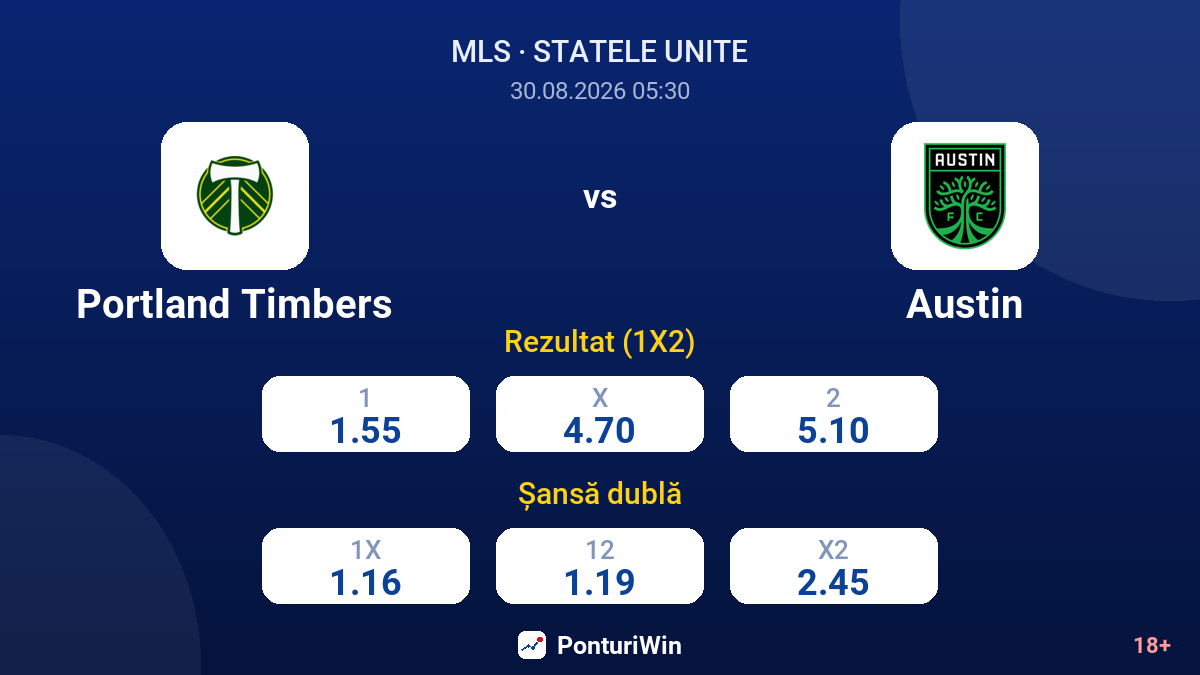 Portland Timbers vs Austin — cote