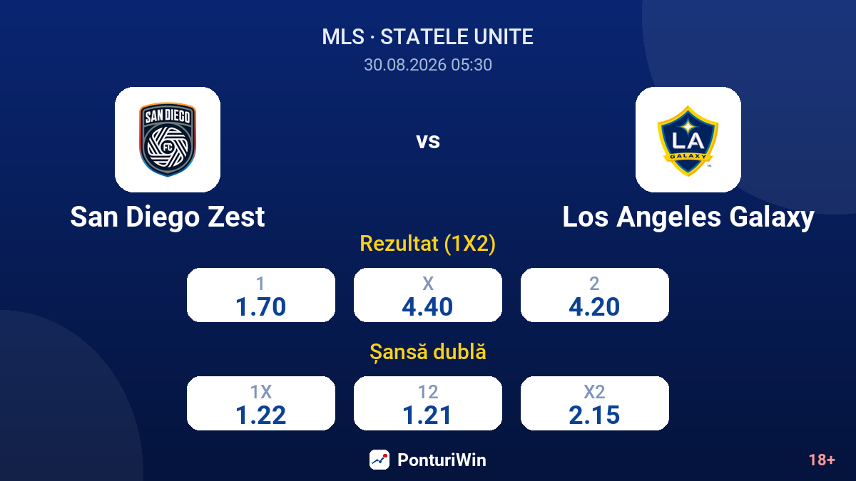 San Diego Zest vs Los Angeles Galaxy — cote