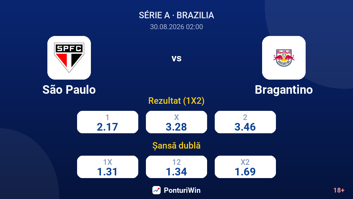 São Paulo vs Bragantino — cote