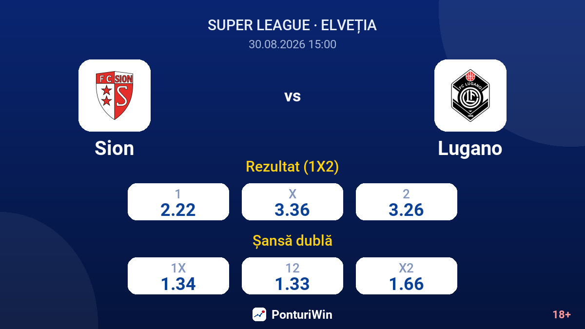 Sion vs Lugano — cote