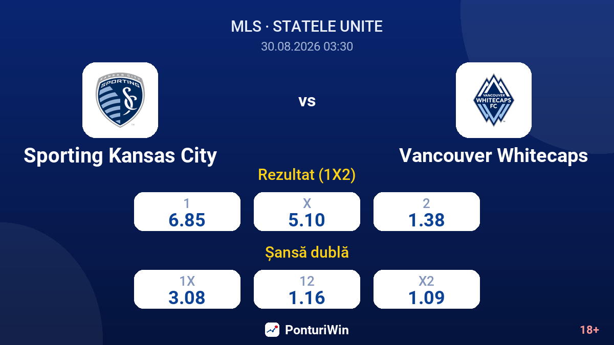 Sporting Kansas City vs Vancouver Whitecaps — cote