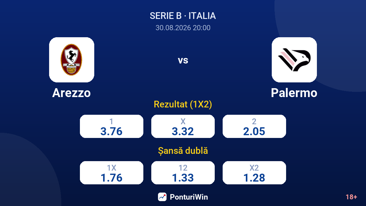 Arezzo vs Palermo — cote