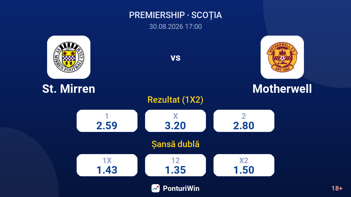 St. Mirren vs Motherwell — cote