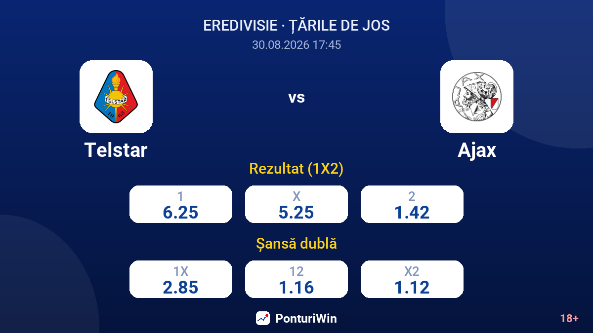 Telstar vs Ajax — cote
