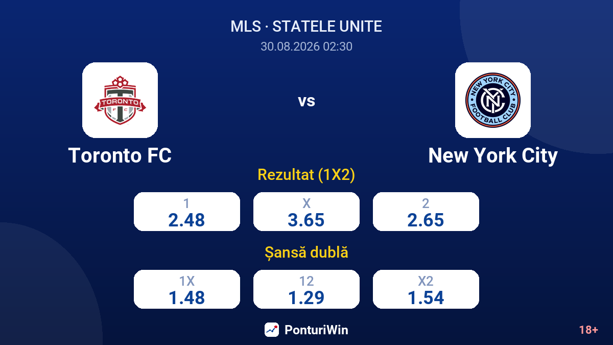 Toronto FC vs New York City — cote