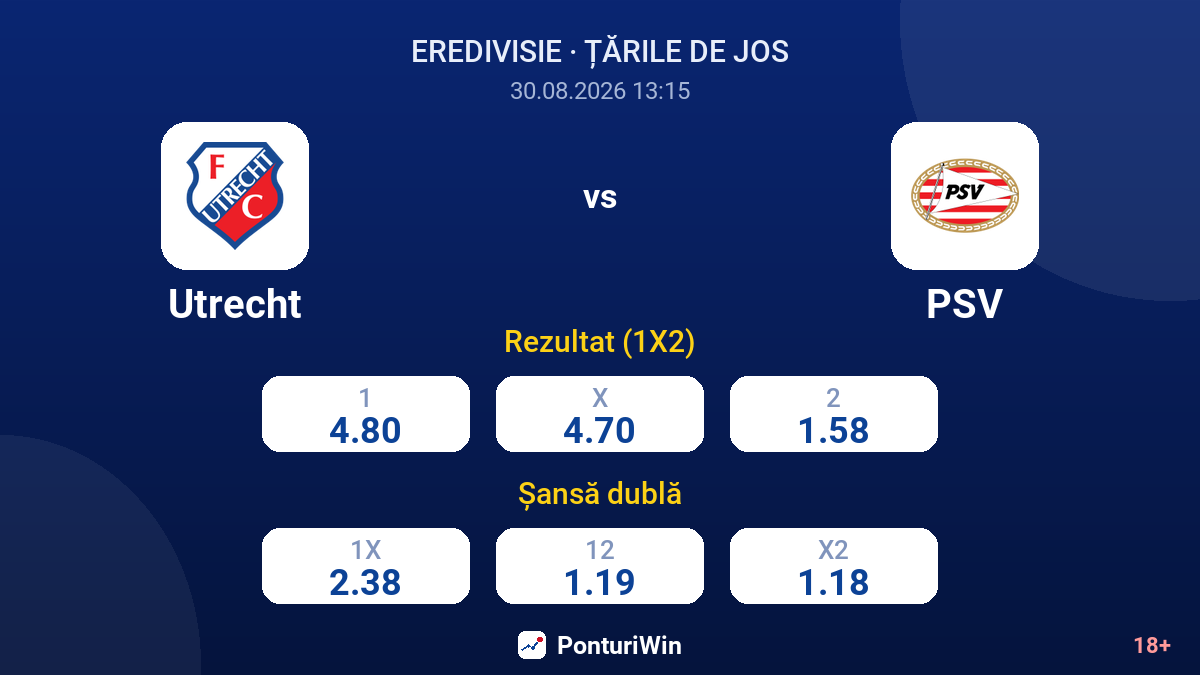 Utrecht vs PSV — cote