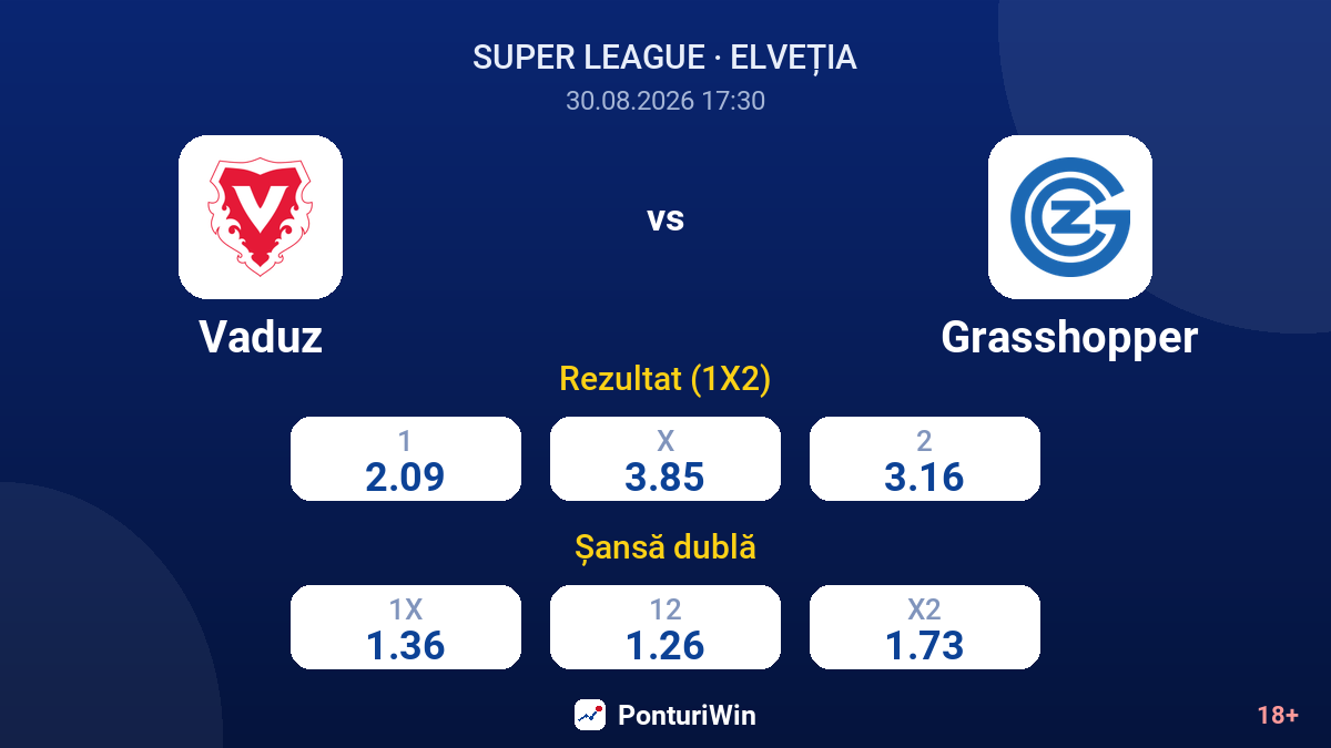 Vaduz vs Grasshopper — cote