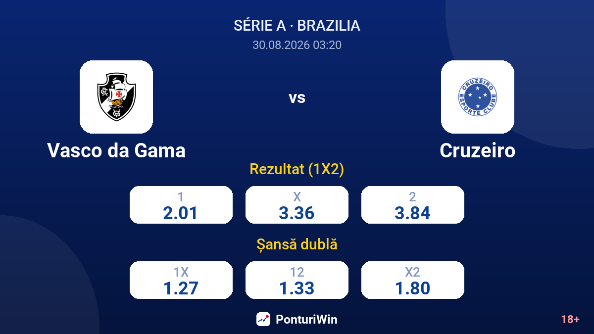 Vasco da Gama vs Cruzeiro — cote